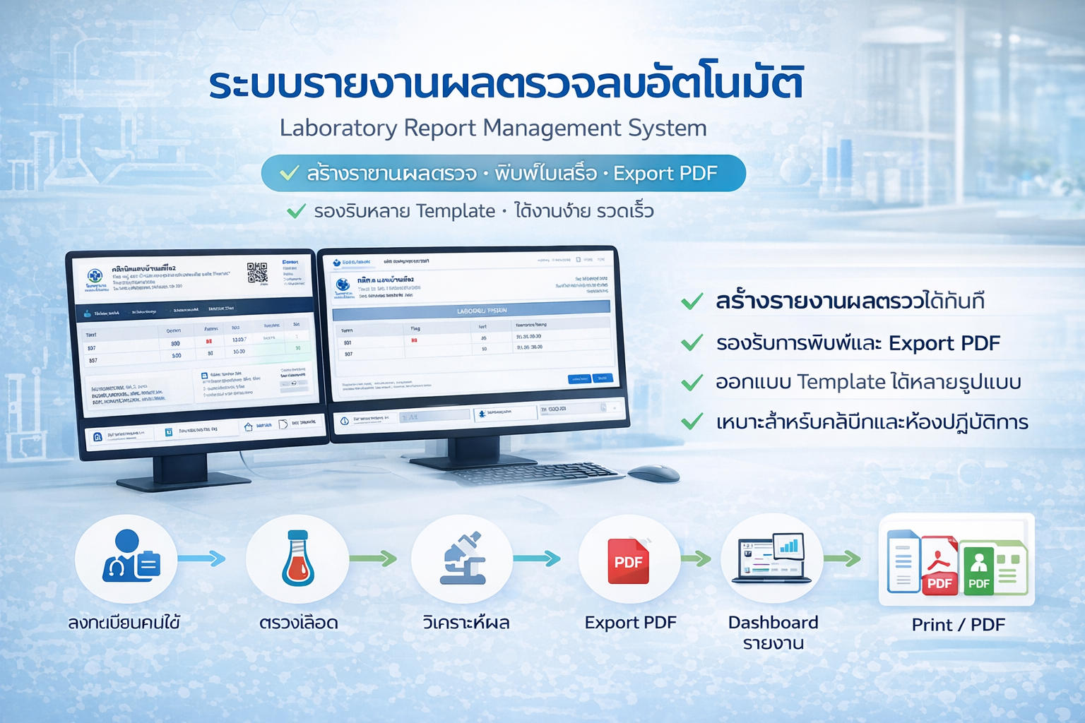 About System